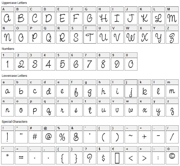 CAC Pinafore Font Character Map