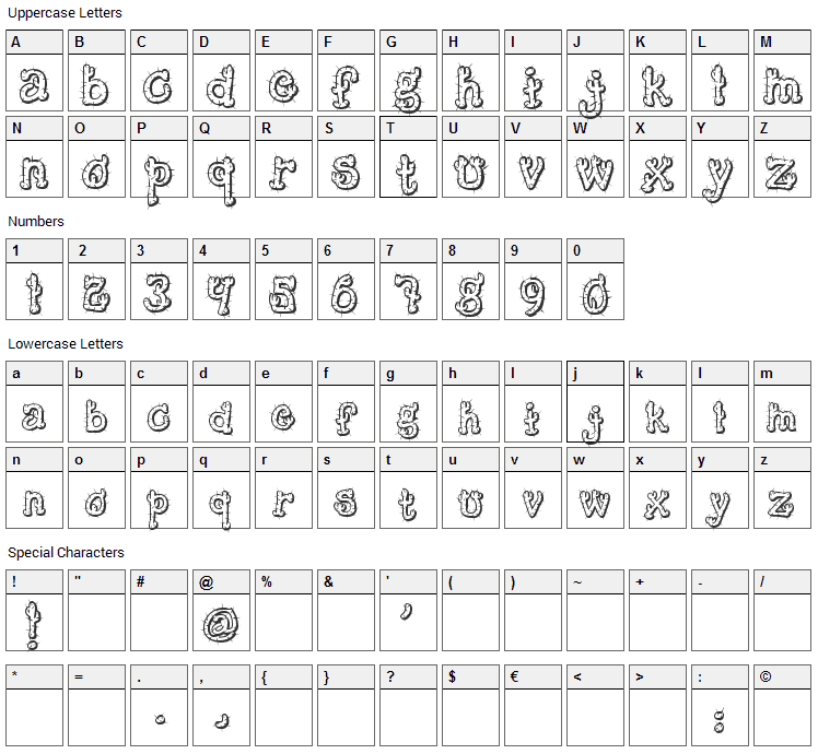 Cactus Sandwich Font Character Map