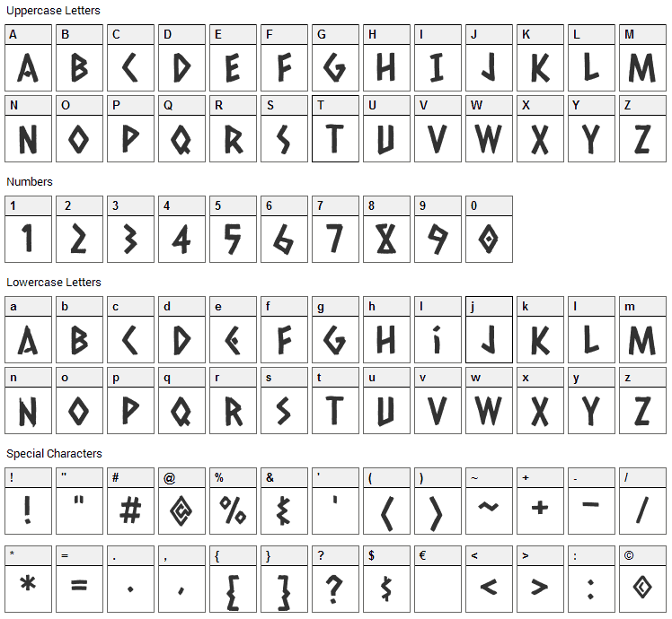 Caesar Dressing Font Character Map