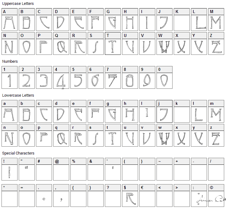 Cafe Norden Font Character Map