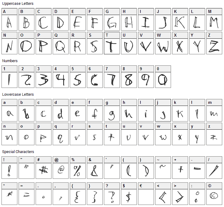 Cafe Pop Font Character Map