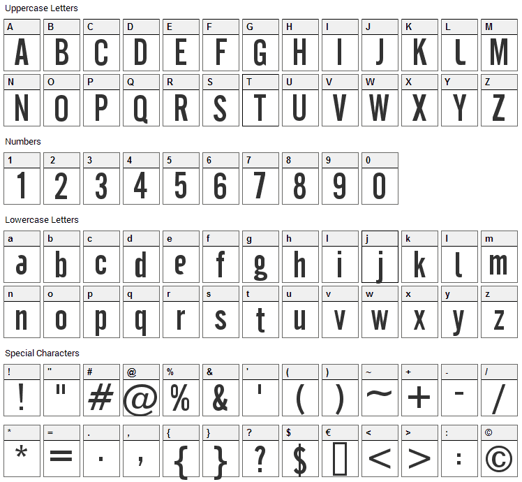 Cafeta Font Character Map