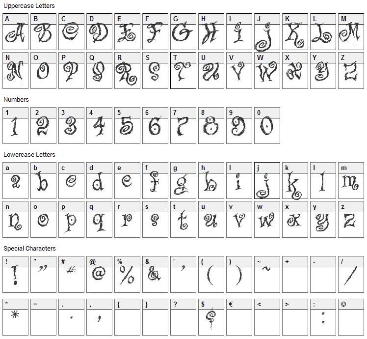 Caffe Latte Font Character Map