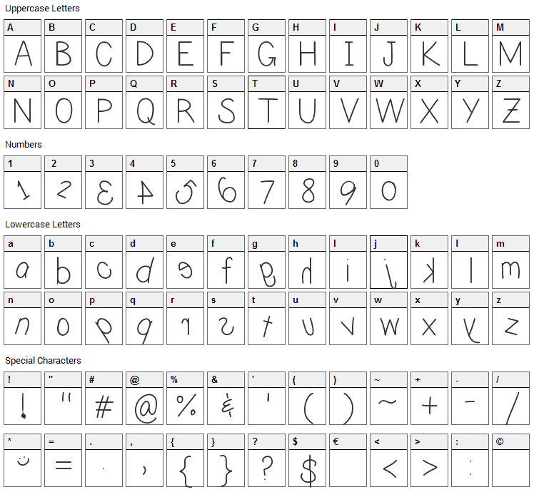 Caffeine Font Character Map