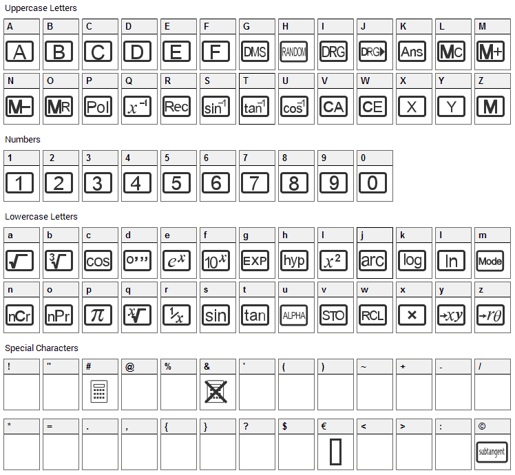 CalcHux Font Character Map