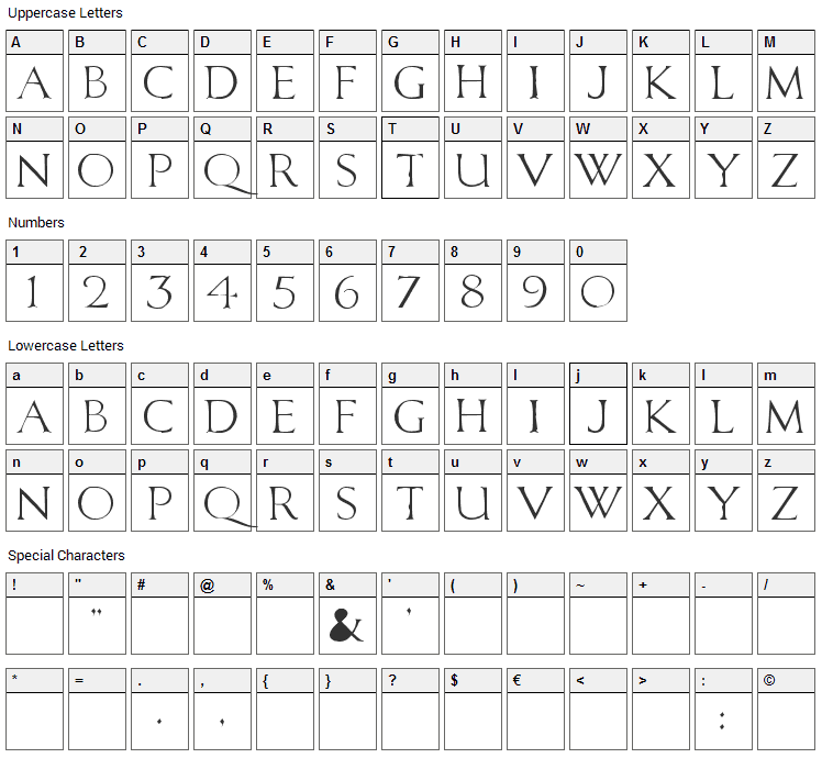 Caligula Dodgy Font Character Map