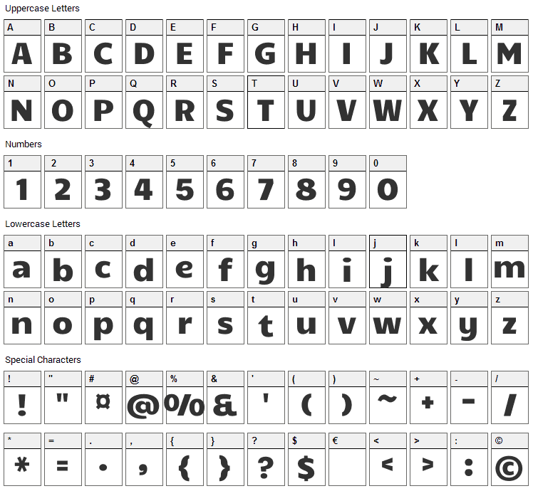 Candal Font Character Map