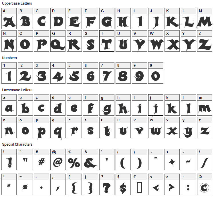 Candles Font Character Map