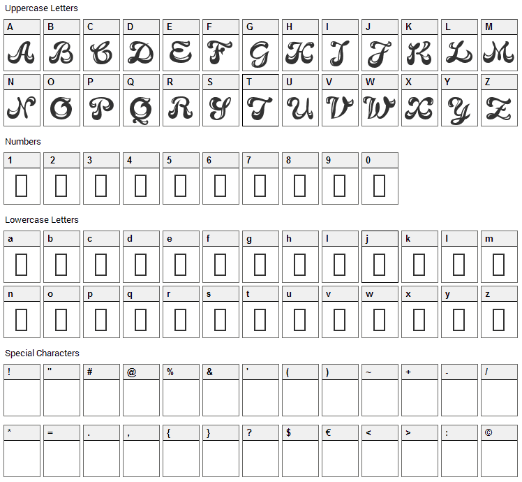 Candy Bold Font Character Map