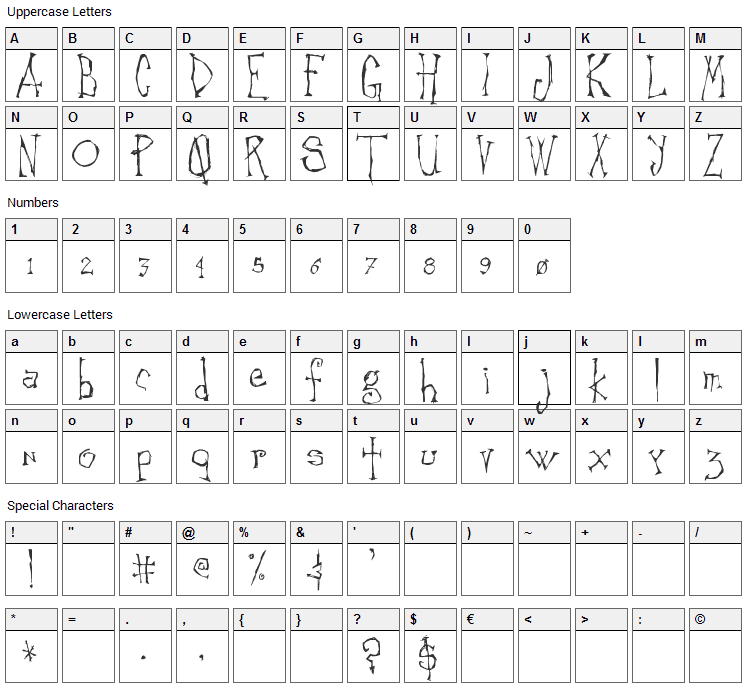 Canker Sore Font Character Map