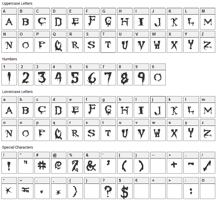 Cannibal Corpse Font Character Map