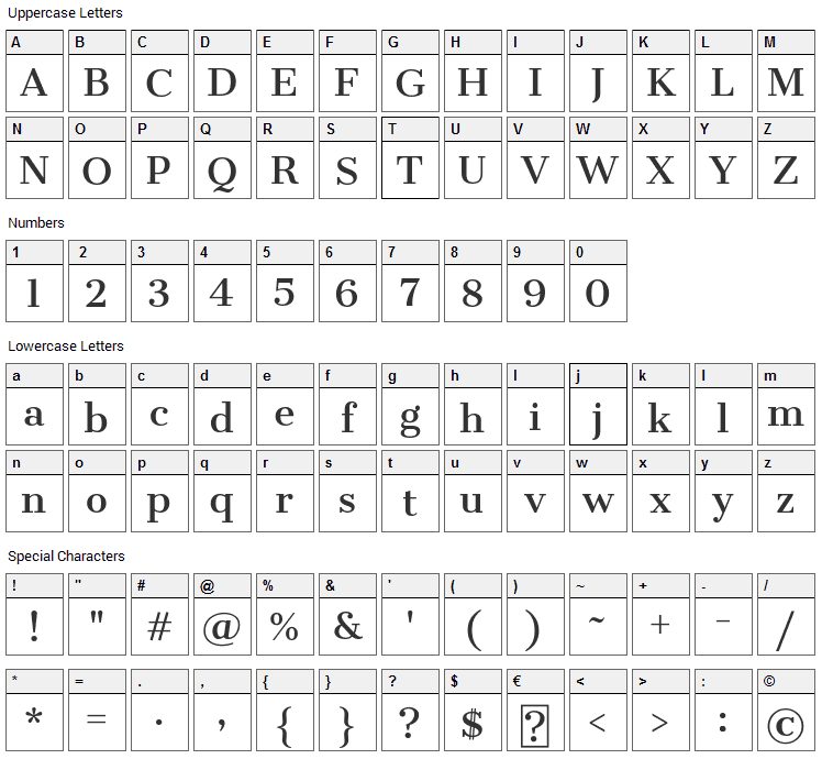 Cantata One Font Character Map