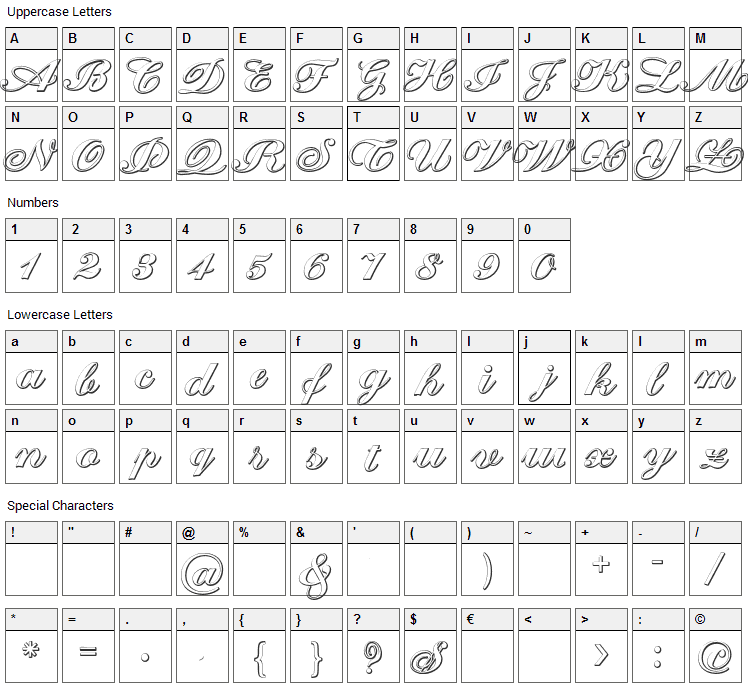 Cantate Font Character Map