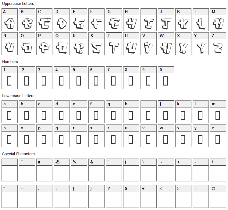 Cap Construct Font Character Map