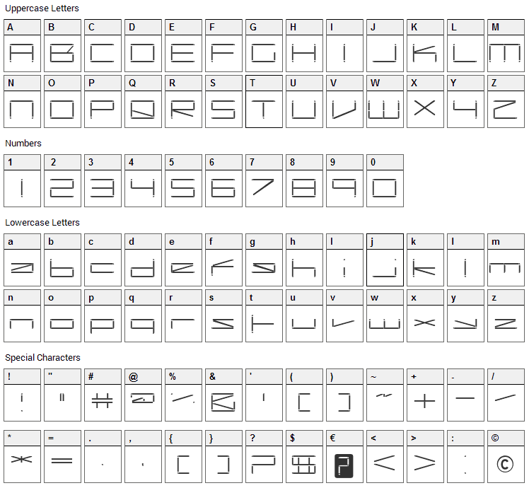 Capacitor Font Character Map