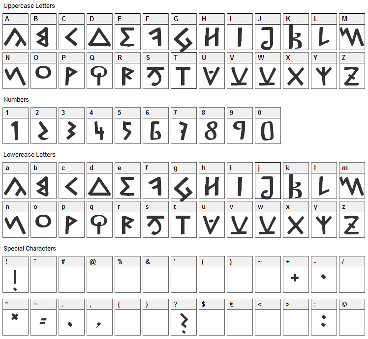 Capitalis Goreanis Font Character Map