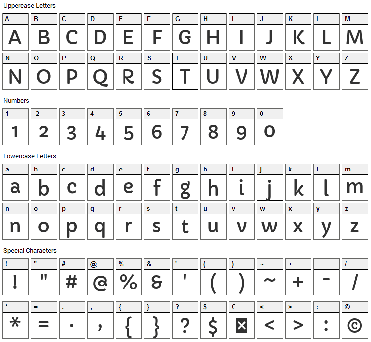 Capriola Font Character Map