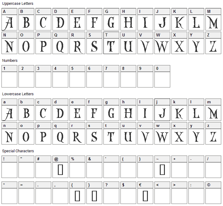 Captain Kidd Font Character Map