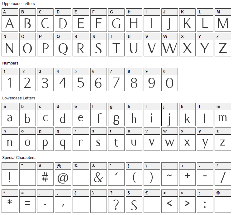 Caramella Font Character Map