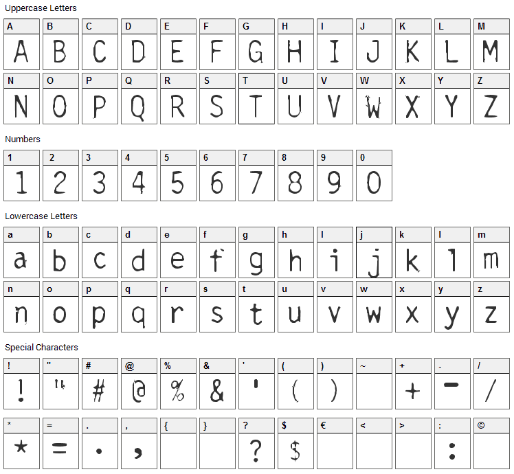 Carbonated Gothic Font Character Map