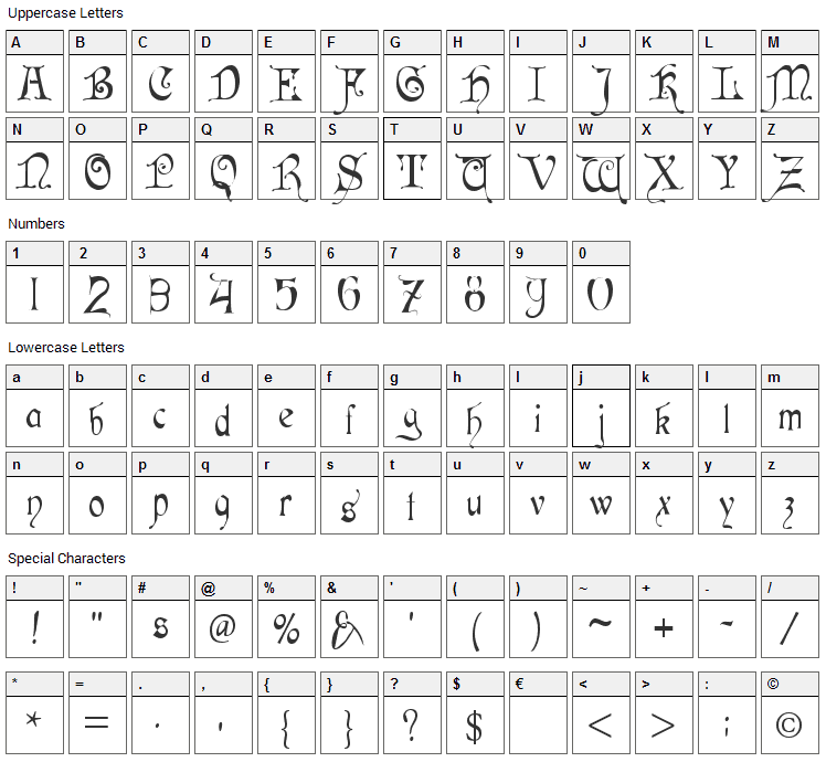 Cardinal Font Character Map