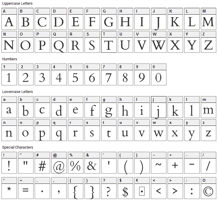 Cardo Font Character Map