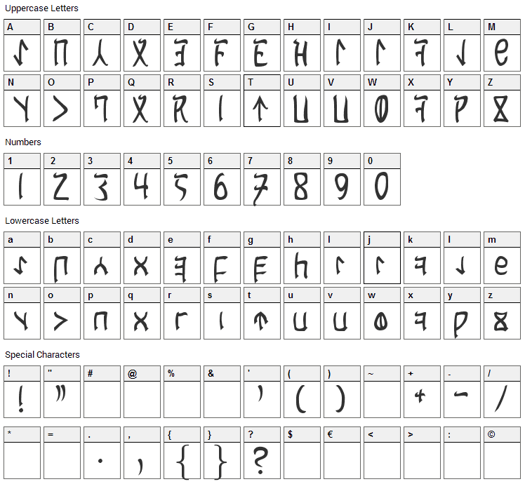 Cardosan Font Character Map