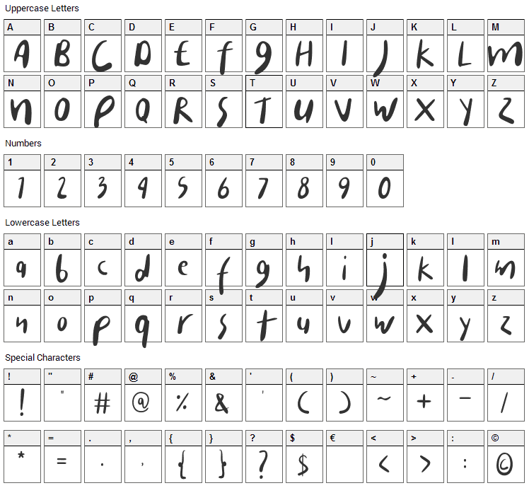 Carista Font Character Map