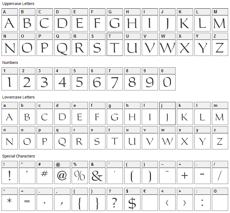 Carolus Roman Font Character Map