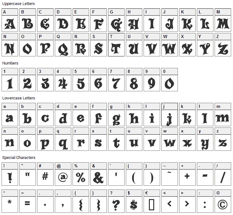 Carousel Font Character Map