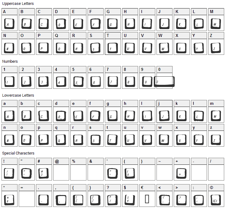 Carpal Tunnel Font Character Map