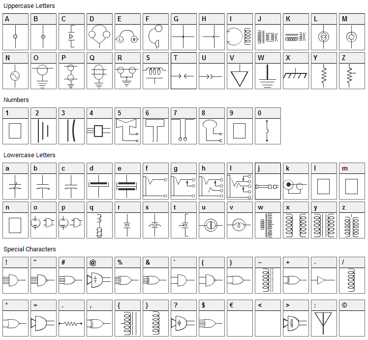 Carr Electronic Font Character Map