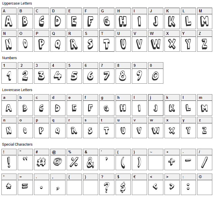 Cartoonia 3D Font Character Map