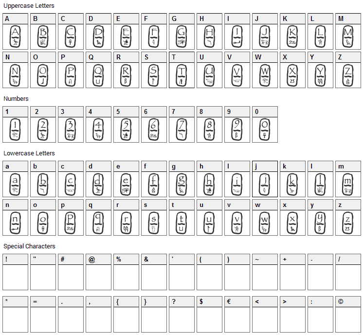 Cartouche Font Character Map