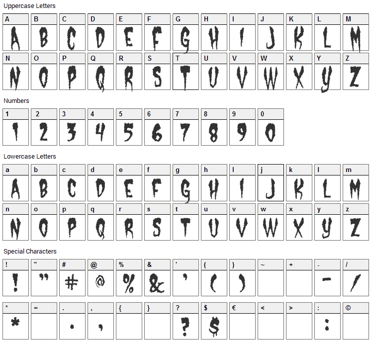 Castle Dracustein Font Character Map