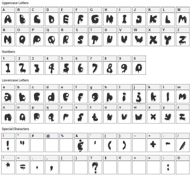 Cat Basah Kental!!! Font Character Map