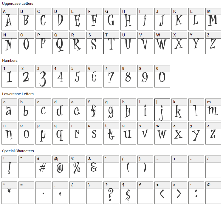 Cat Krap  Font Character Map