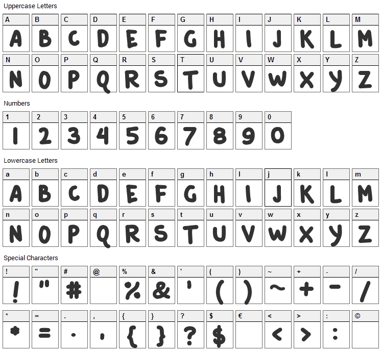 Catatan Perjalanan Font Character Map