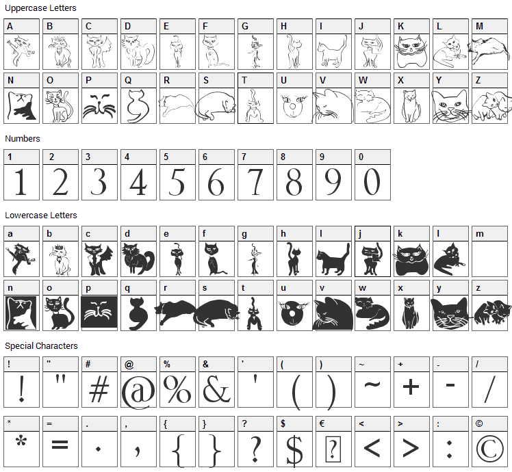 CatCrypt Font Character Map