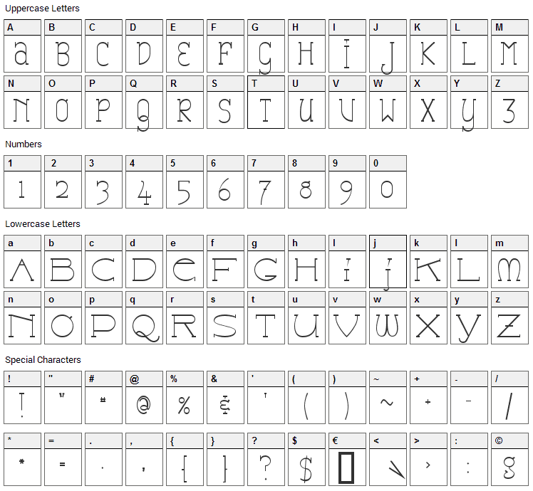 Catharsis Espresso Font Character Map