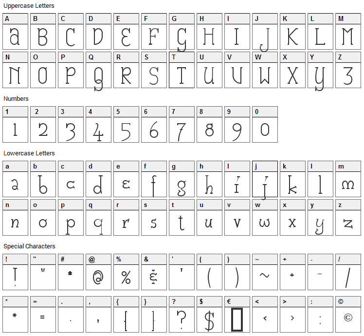 Catharsis Macchiato Font Character Map