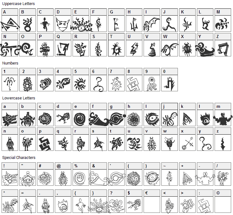 Cathzulu Extraz Font Character Map