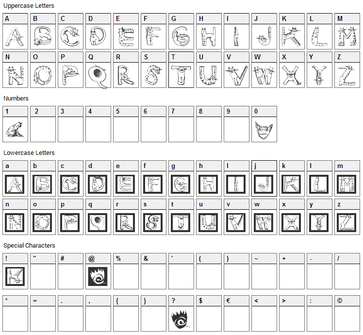 Cats Alphabet Font Character Map