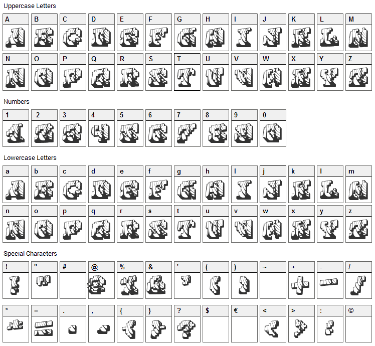 Cauterise Font Character Map