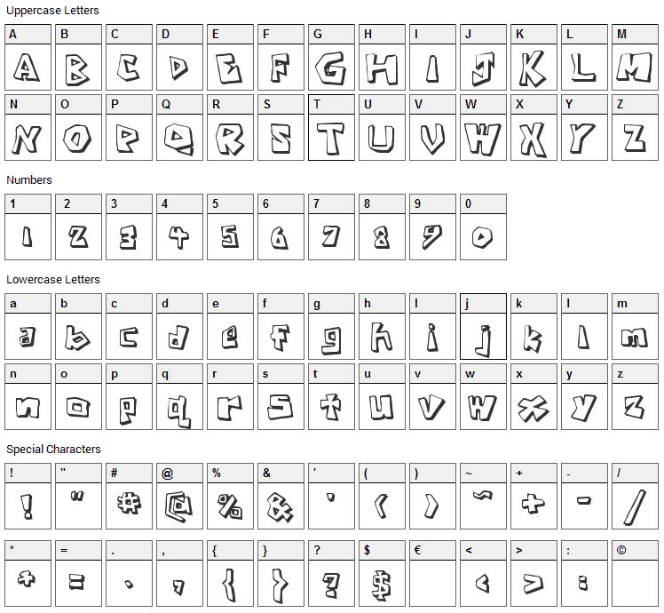 Caveman Regular Font Character Map