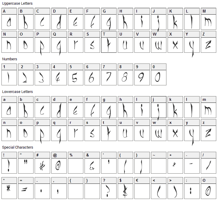 Cbe Normal Font Character Map