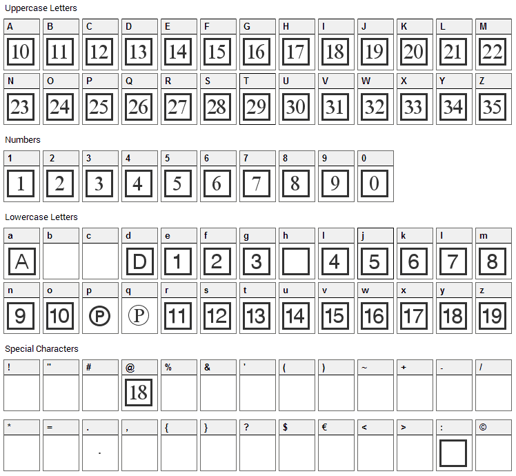 CD Numbers Font Character Map