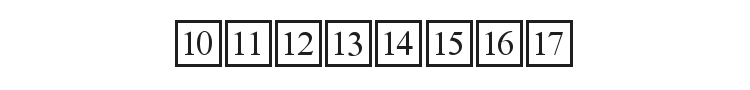 CD Numbers Font