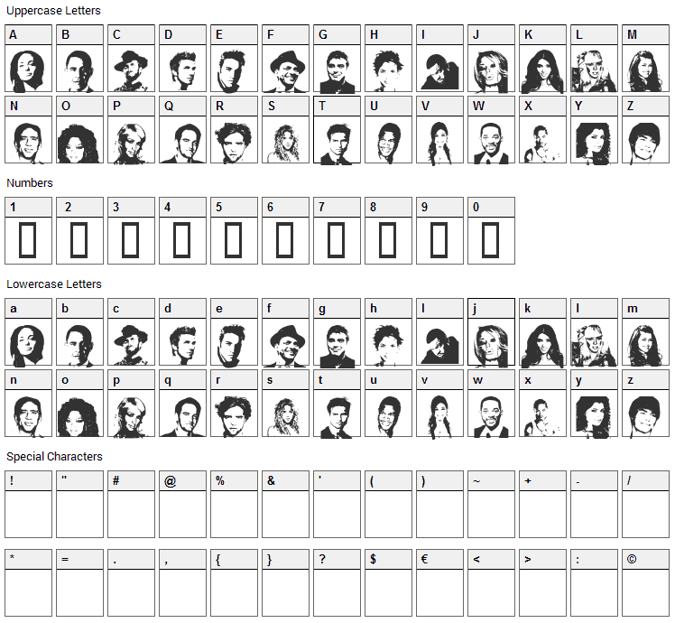 Celeb Faces Font Character Map