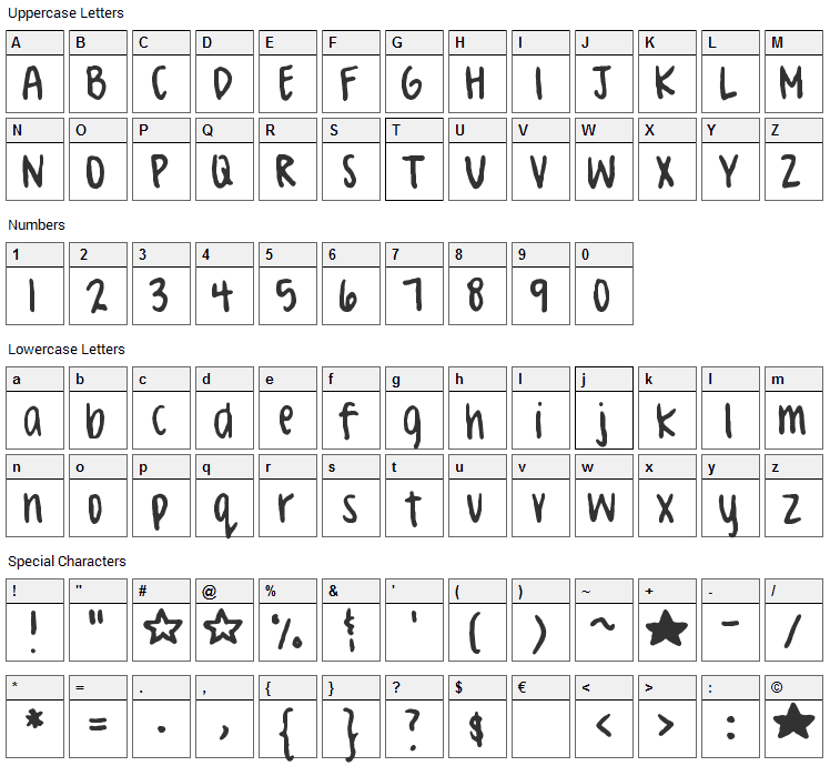 Celeste Hand Font Character Map